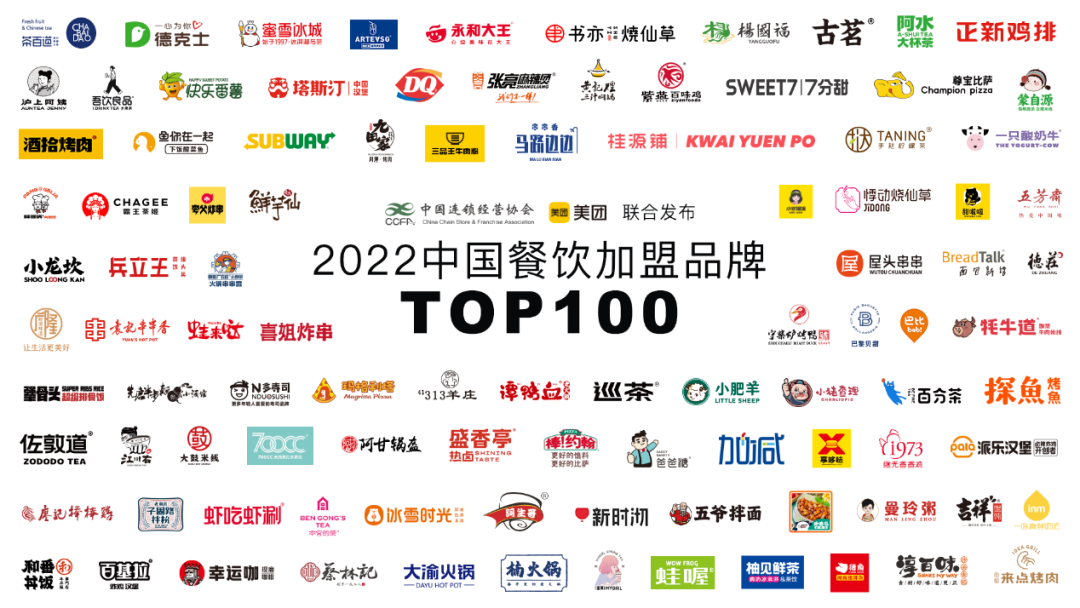 梅州2022中国餐饮加盟品牌TOP100，看看有没有你的品牌